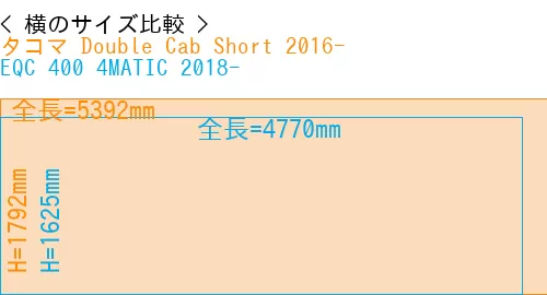 #タコマ Double Cab Short 2016- + EQC 400 4MATIC 2018-